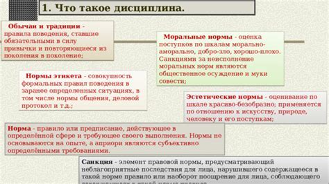 Важность учета формальных норм в деловой сфере
