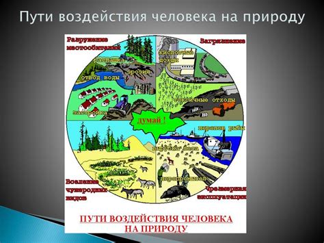 Воздействие живописи на общество: просвещение и воздействие на массы