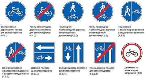 Возможности и границы передвижения на дорожных велосипедах в бывшем СССР