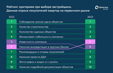 Высокая ударостойкость: критерий качества при выборе металла