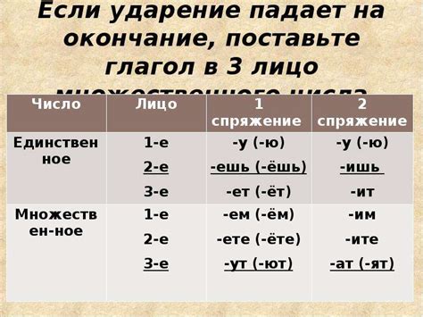 Глагол во втором лице единственного числа: особенности и изменения