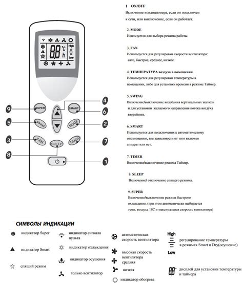 Дополнительные возможности режима ожидания на пульте управления от LG