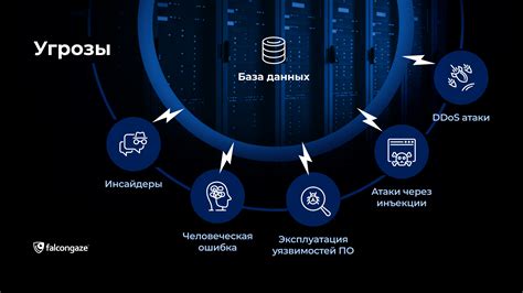Дополнительные меры безопасности для обеспечения целостности хранящихся информации