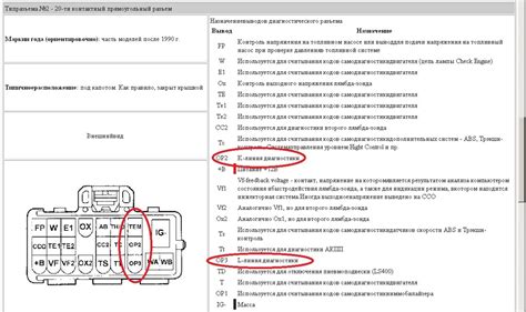Дополнительные функции диагностического разъема в Тойота Королла 120