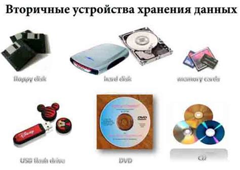 Запись видео с устройства сохранения визуальной информации на ПК