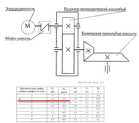 Значение акустического механизма в определении положения основного датчика Эллиотт–Фредхолма