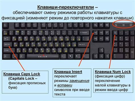 Значение и расположение кнопки пауза на клавиатуре: неотъемлемый элемент комфорта и удобства