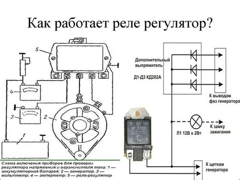 Значение реле генератора для нормальной работы электрической системы автомобиля