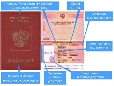 Значение указания органа, выдавшего документ в армянском паспорте