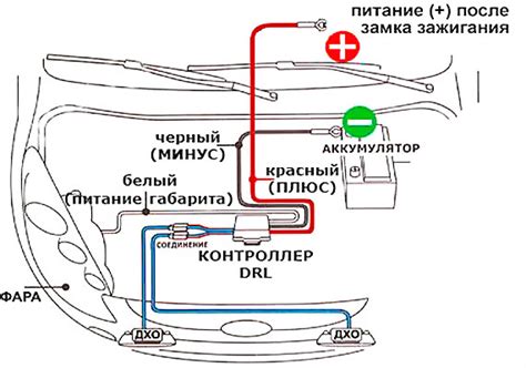 Изучение расположения переключателя дневных ходовых огней в двигательном отсеке