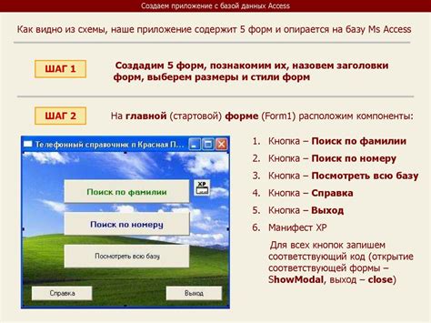 Информационные базы данных для поиска идентификатора компонента Урал 375
