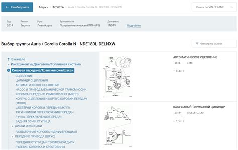 Исследуйте возможности поиска автозапчастей в интернете