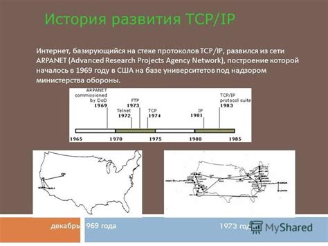 История развития протоколов IP адресации