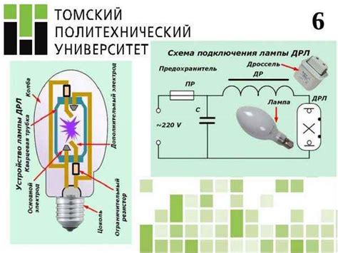Как найти и проверить положение zf16: полезные подсказки