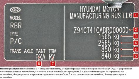 Как определить и расшифровать серийный номер подрамника автомобиля Hyundai HD 72