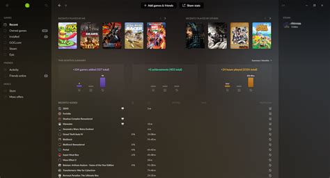 Как отыскать прогресс в GOG.com