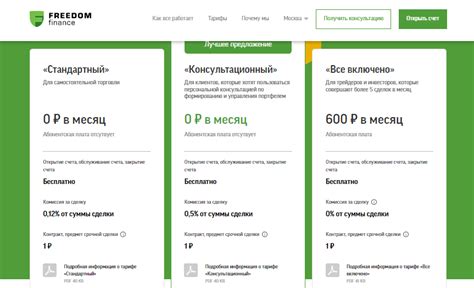 Комиссии и сборы при возврате денежных операций в Тинькофф