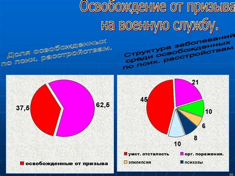 Комфорт и благополучие: воздействие системы кондиционирования на физическое состояние
