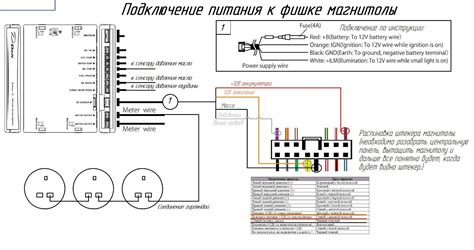 Консультация с производителем автомагнитолы