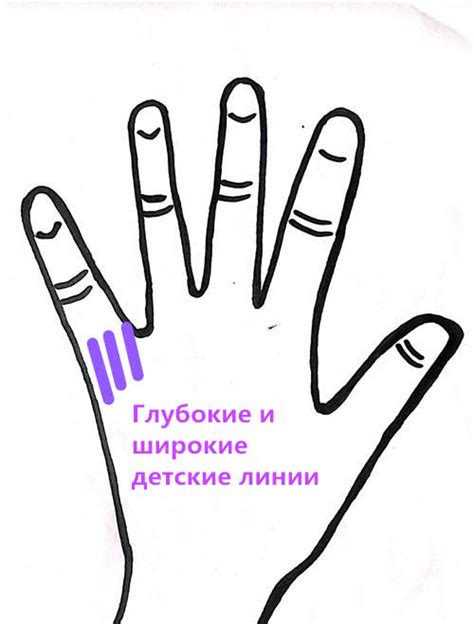 Линия детей: специфика и толкование