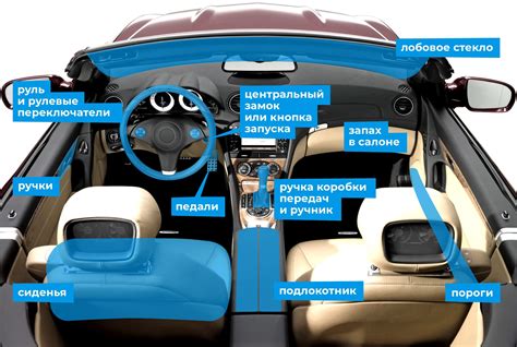 Маршруты проводов внутри салона автомобиля