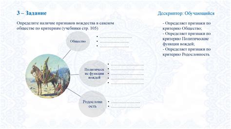 Места с историческими воспоминаниями о государственных формированиях
