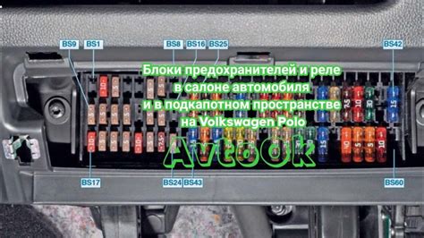 Местонахождение реле сигнала в салоне автомобиля