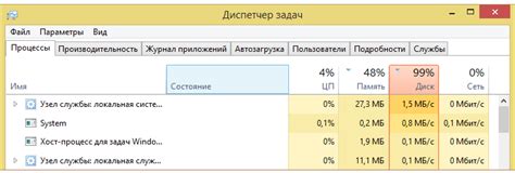 Минимизация задержек и разрешение конфликтов при начале работы компьютера