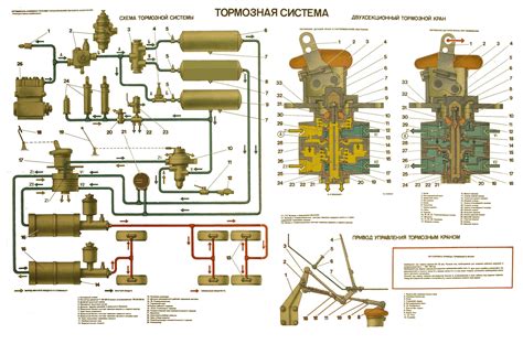 Назначение датчика системы управления распределением топлива на грузовом автомобиле KAMAZ 6520