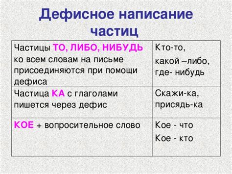 Написание "есть-ли" при помощи дефиса