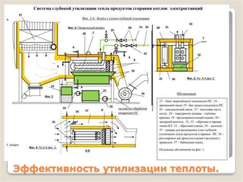 Недостаток теплоты: как повысить эффективность сушки