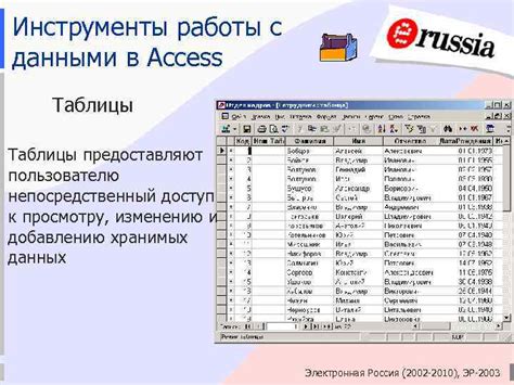 Обзор возможностей работы с данными в Access