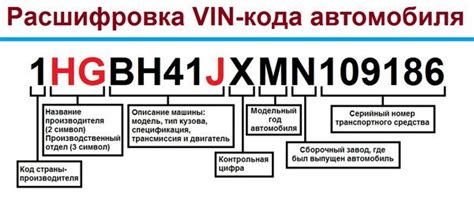 Обнаружение вин номера в двигателе автомобиля: Четвертый способ