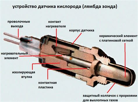 Обращение к специалисту для определения расположения датчика кислорода в автомобиле Авео Т300