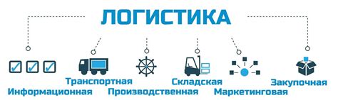 Описание сущности с кодом 5499 в сфере торговли