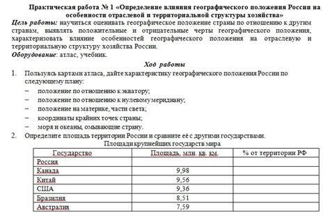 Определение географического расположения по цифровому коду в таджикском документе