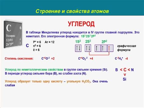 Определение магнума