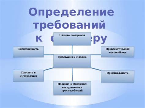 Определение необходимых соединений и приспособлений