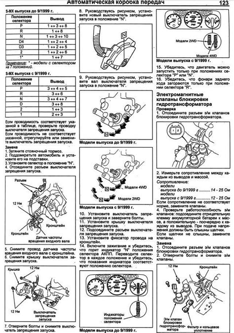 Определение положения номера двигателя на раме Хонда Степвагон