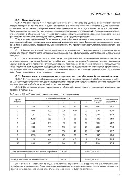 Определение популяции населенных пунктов: методы и подходы