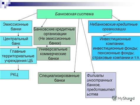 Определение преимуществ: банковские учреждения России и пункты обмена валюты