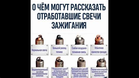 Основная информация о работе зажигания в автомобиле «Ока»