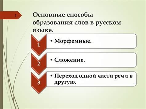 Основные категории излишества в использовании слов в русском языке