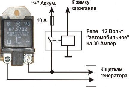 Основные компоненты автомобильного регулятора напряжения Газели 405: функции и назначение