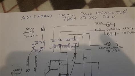 Основные местоположения предохранителя поворотов для автомобиля Урал 4320