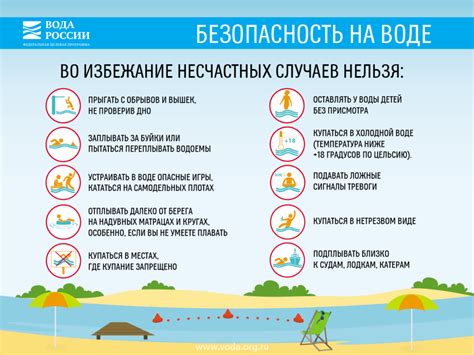 Основные правила безопасности и техники плавания на Финском заливе