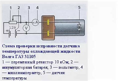 Основные признаки неисправности датчика окружающей среды двигателя автомобила Ford Kuga