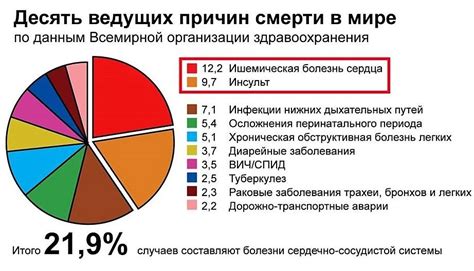 Основные причины проблемы с аудио в Полнометражное Воздействие