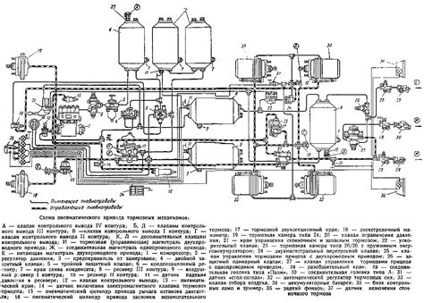 Основные расположения двигателя на Камаз 4310