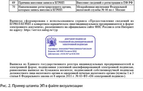 Основные случаи использования справки формы 15 от ЗАГСа: важность и значимость документа